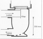 Figur 3. VA-godkendt rottesp�rre til liggende ledninger.