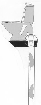 Figur 2. VA-godkendt rottesp�rre til st�ende ledninger.